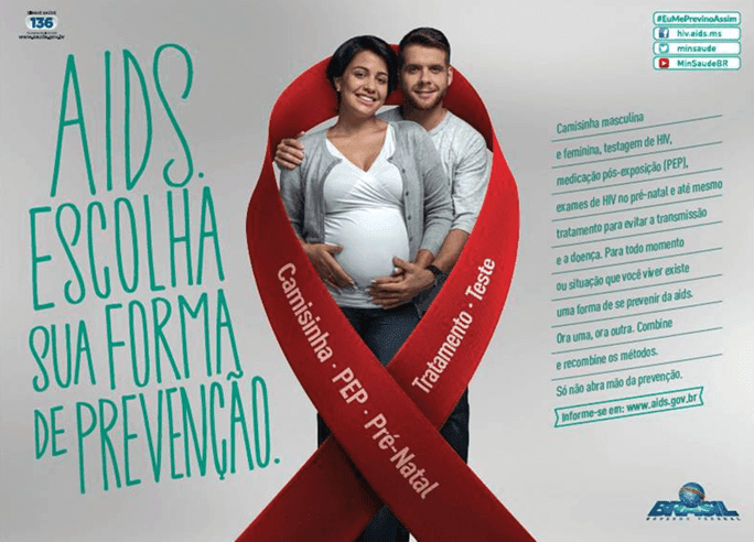 Profilaxia Pré-exposição ao HIV