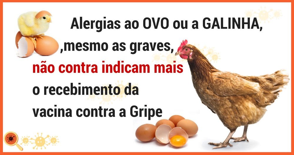 Reações Adversas à Vacina da Gripe