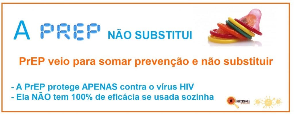 Medicamento que previne HIV é incorporado pelo SUS