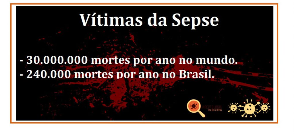 Infecção Generalizada Sepse: Causas, Sintomas e Tratamento Infecção Generalizada Sepse: Causas, Sintomas e Tratamento