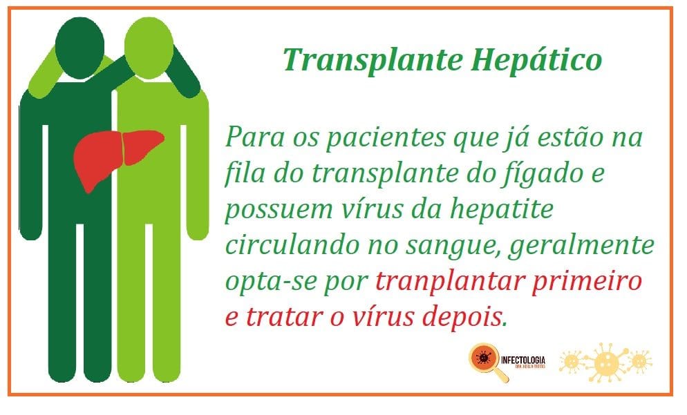 Hepatite C: o que você precisa saber