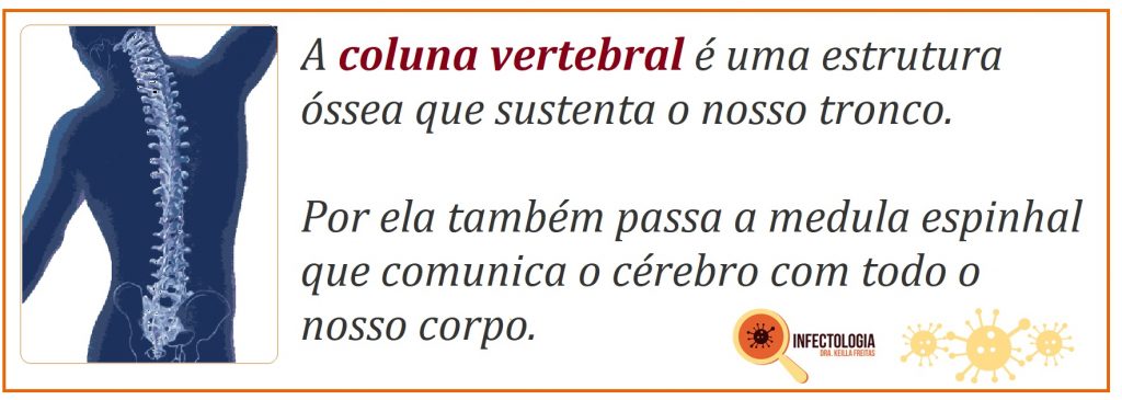 Efeitos do HIV nos ossos