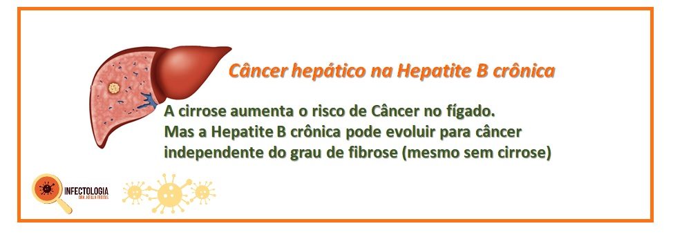 Hepatite B: o que você precisa saber