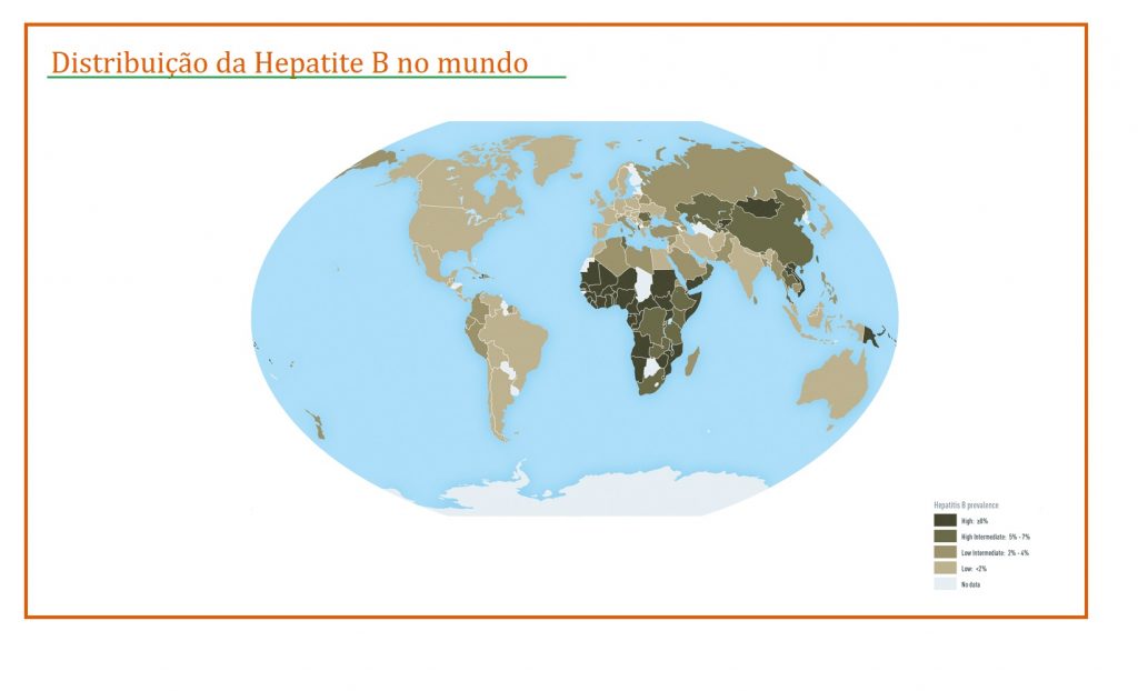 Hepatite B: o que você precisa saber