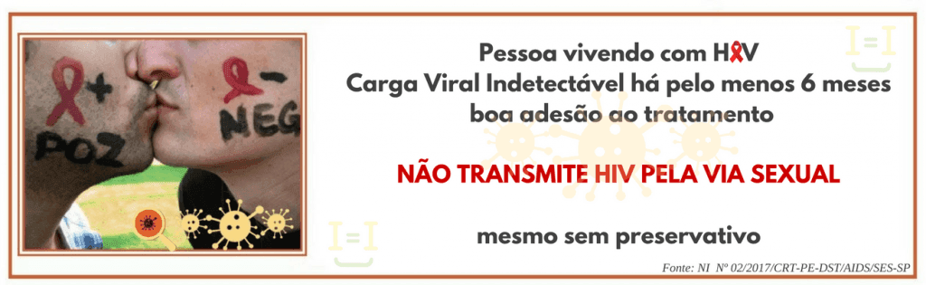 HIV indetectável é intransmissível