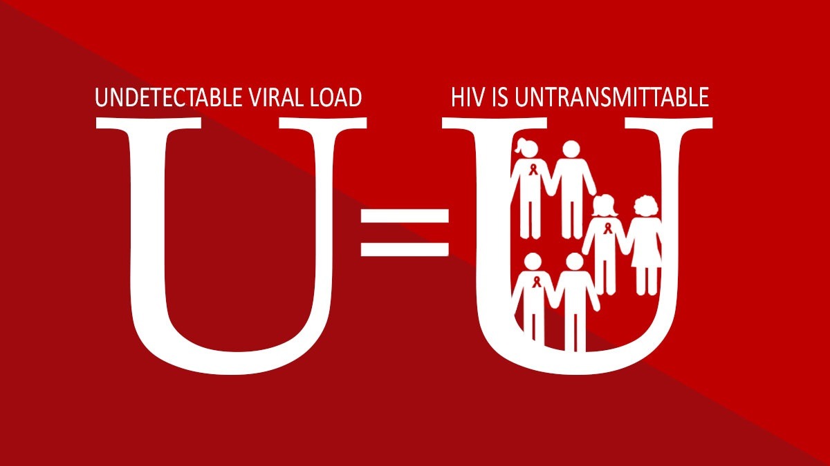 História do HIV
