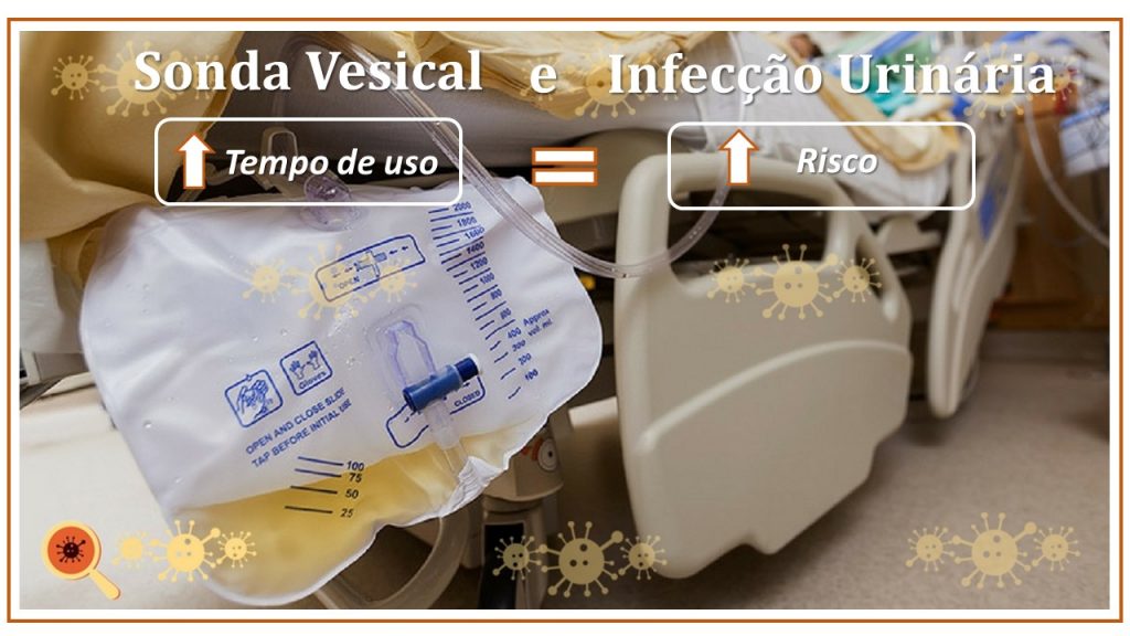 Infecção urinária associada à sonda vesical