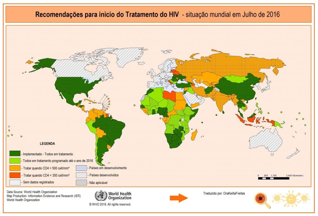 Distribuição dos remédios para HIV no mundo