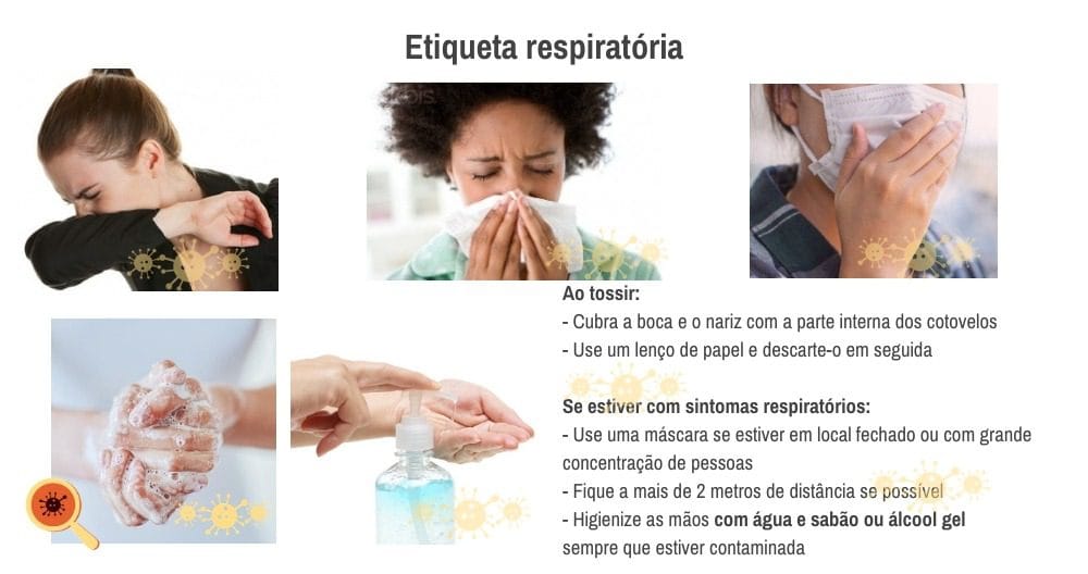 Novo coronavírus - Etiqueta respiratório